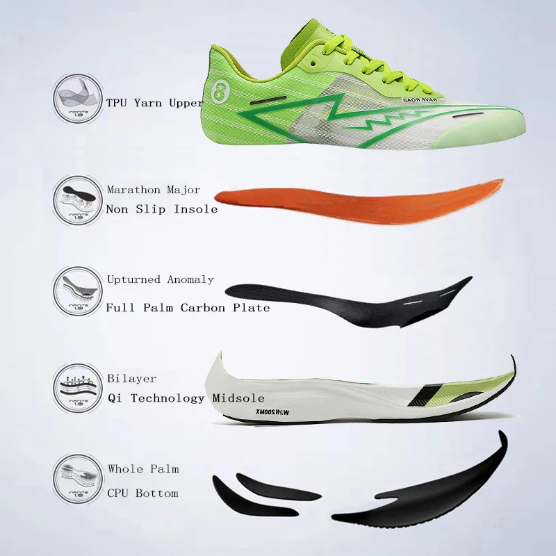 แฟชั่นผู้ชายรองเท้าผ้าใบฤดูร้อ - Crossfit Gym บทวิจารณ์และราคา